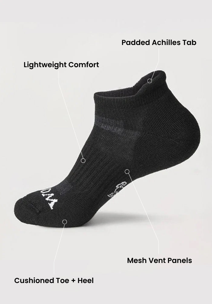 Womens Rowan No Show Socks