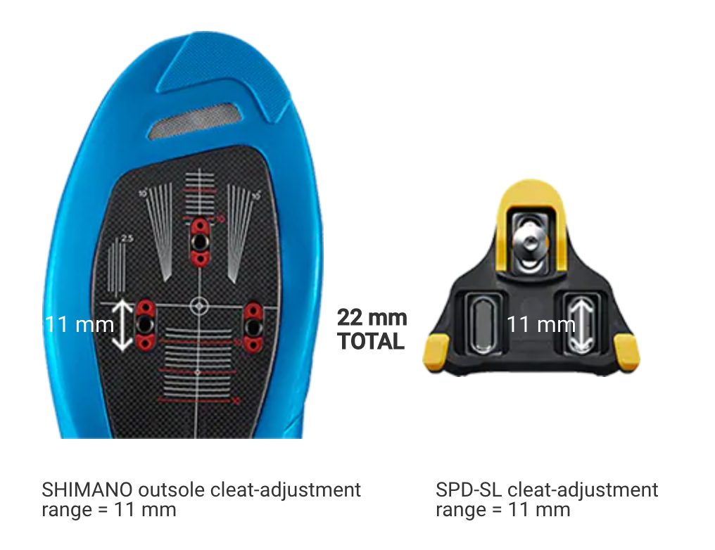 EXPANDED CLEAT-ADJUSTMENT RANGE