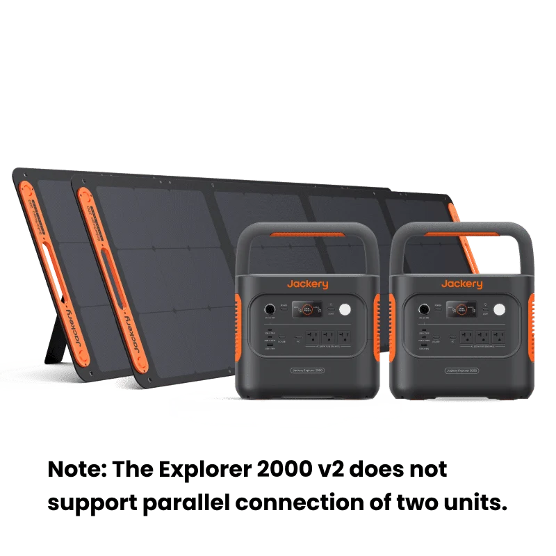 Exclusive Product Link for B2B