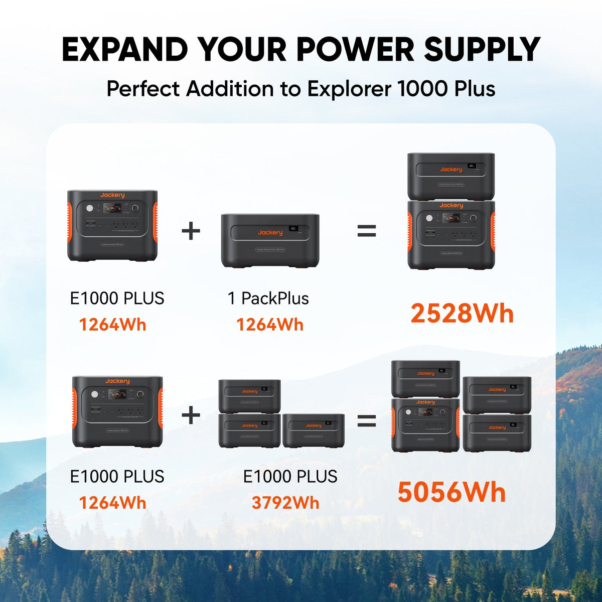 Jackery Battery Pack 1000 Plus(Refurbished)
