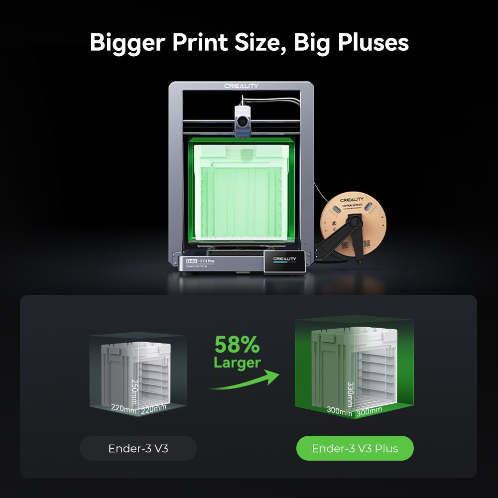 Jackery Explorer 1000 Plus + Creality Ender-3 V3 Plus 3D Printer
