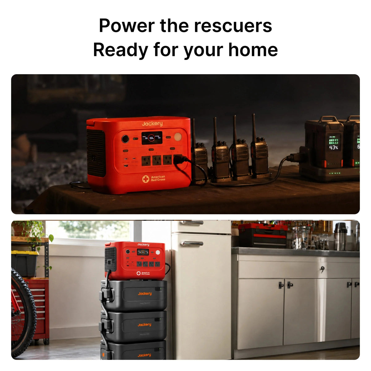 Jackery HomePower 3600 Plus Red Cross Edition