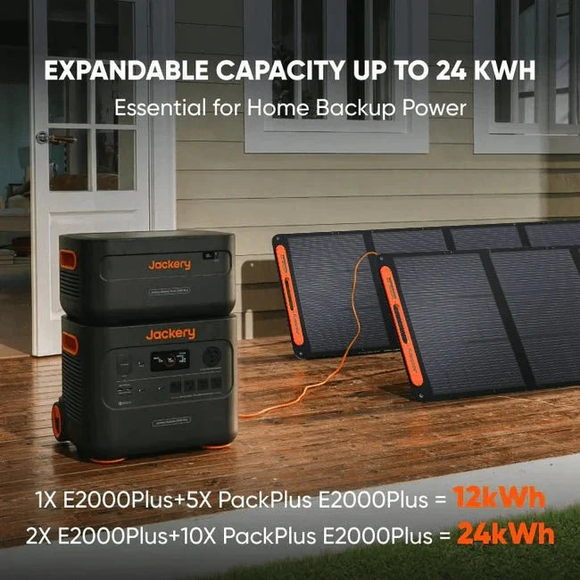 Jackery Portable Power Station Explorer 2000 Plus