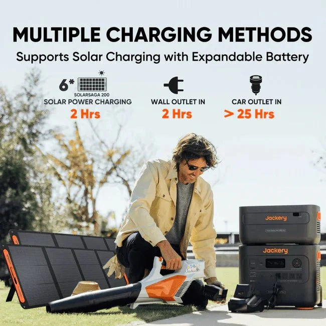 Jackery Portable Power Station Explorer 2000 Plus