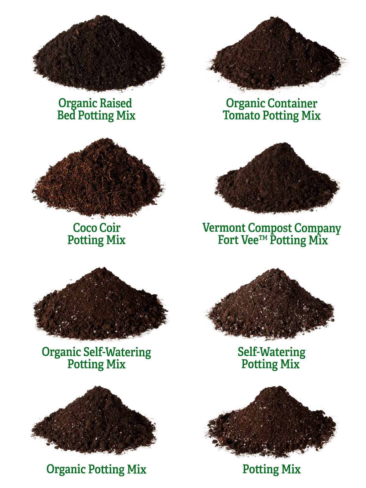 Fort Vee Compost-Based Organic Potting Soil Mix