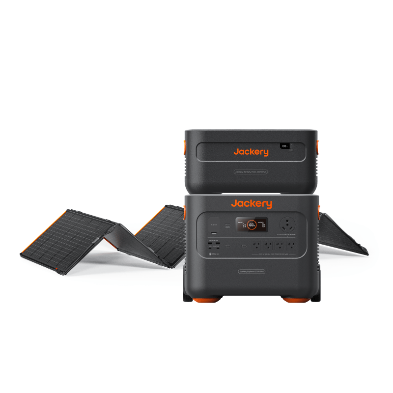 Exclusive Product Link for B2B