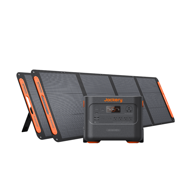 Exclusive Product Link for B2B