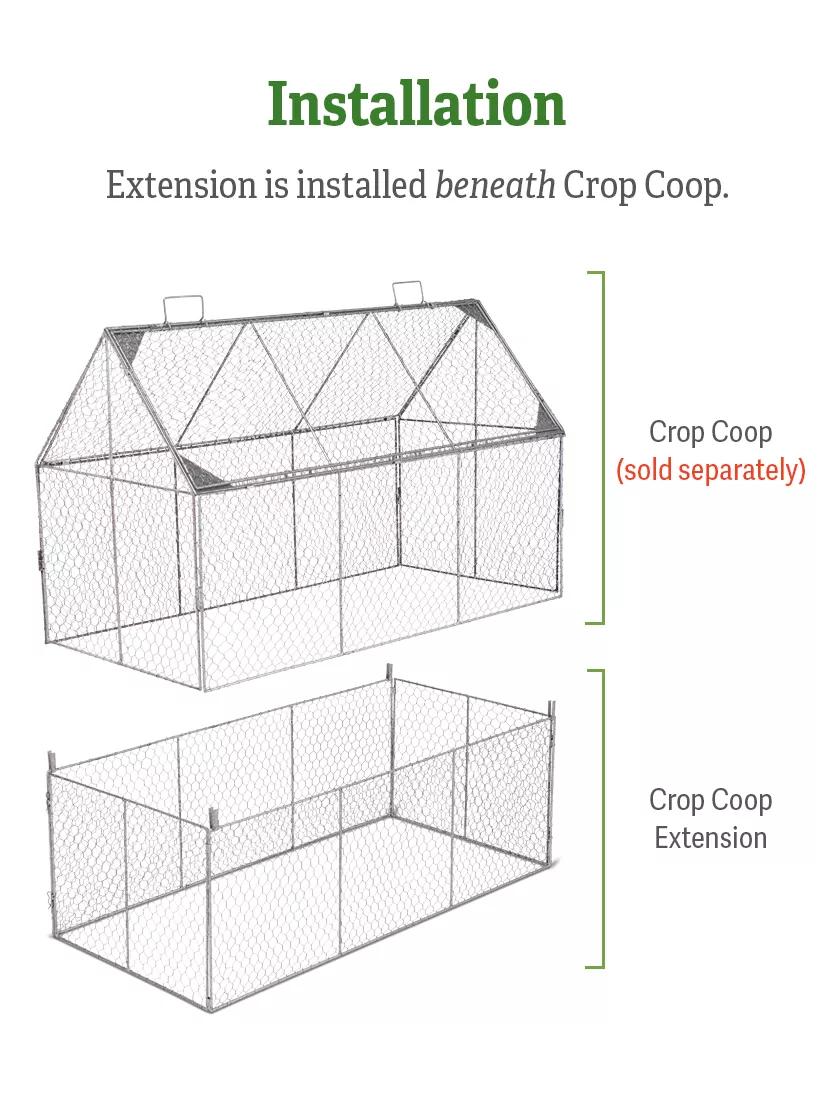 Chicken Wire Crop Coop Extension