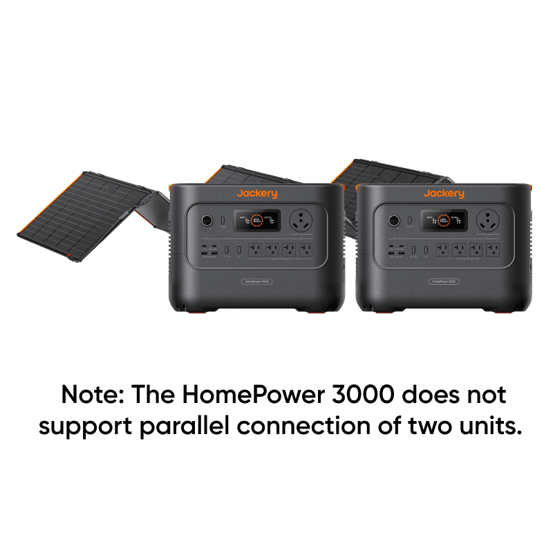 Exclusive Product Link for B2B