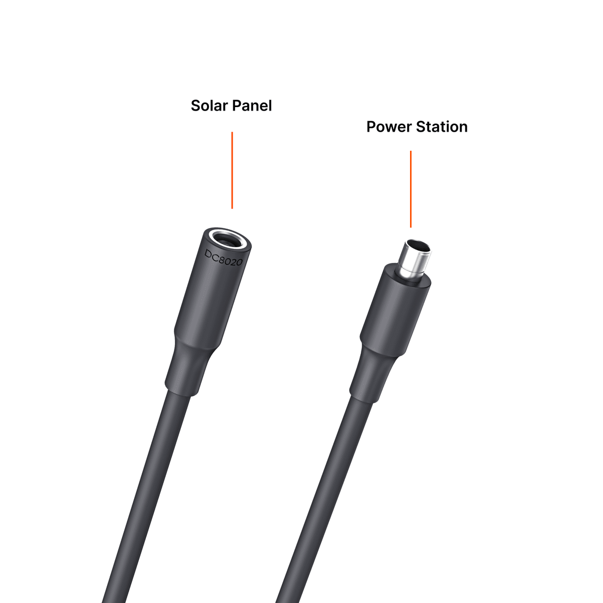 Jackery 10m DC Extension Cable Plus