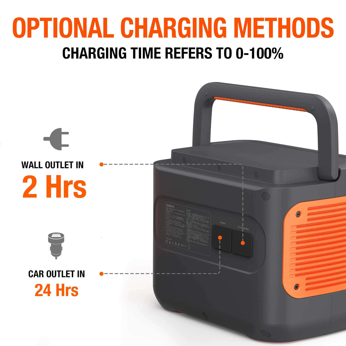 Jackery Explorer 2000 Pro Portable Power Station (Refurbished)