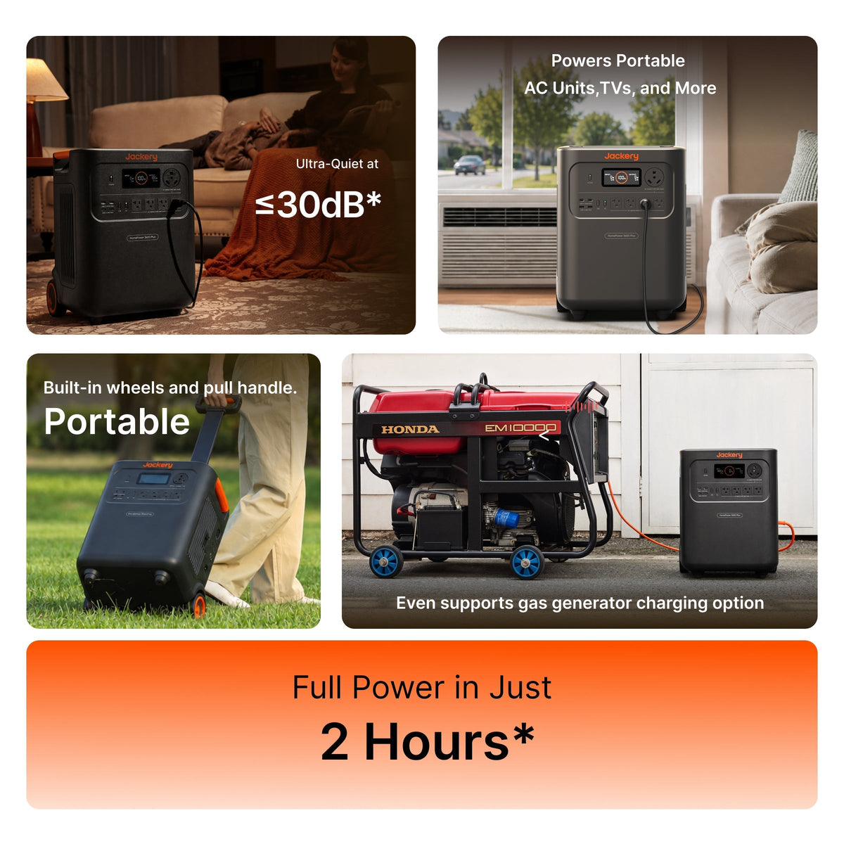 Jackery HomePower 3600 Plus (7.2kWh)