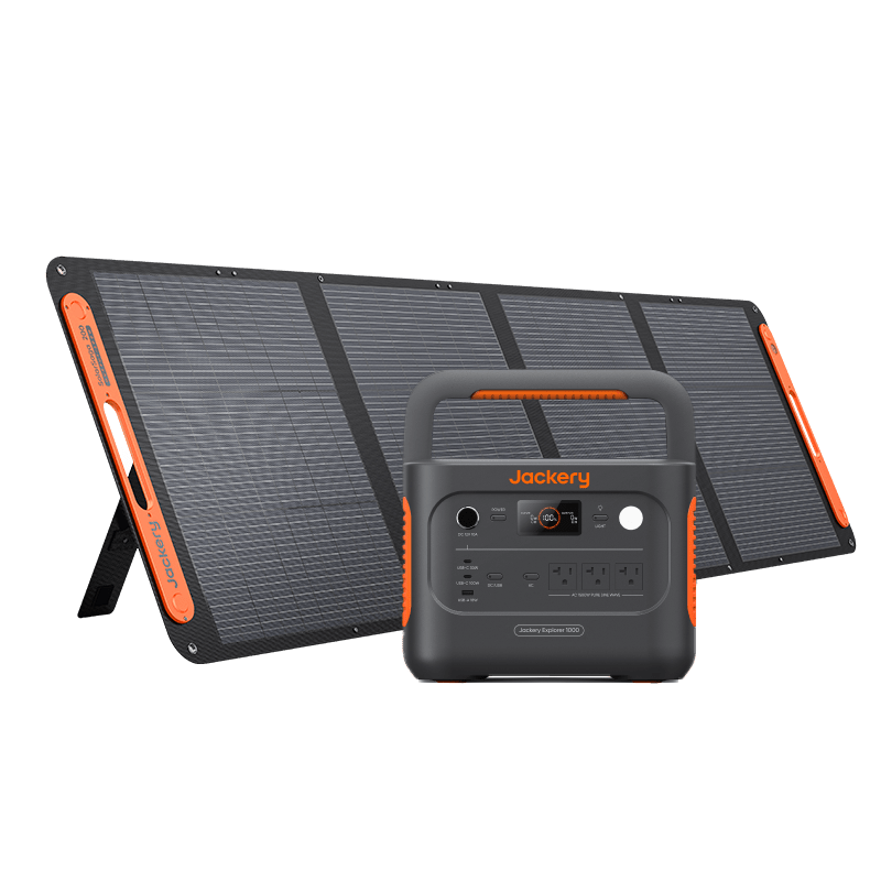 Exclusive Product Link for B2B