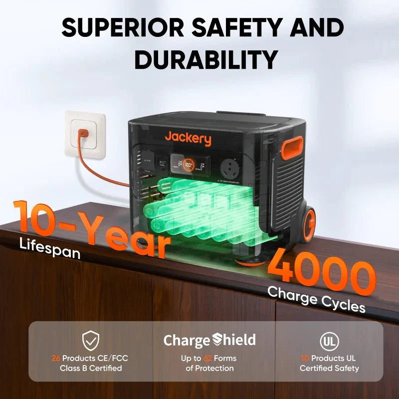 Jackery Portable Power Station  Explorer 2000 Plus