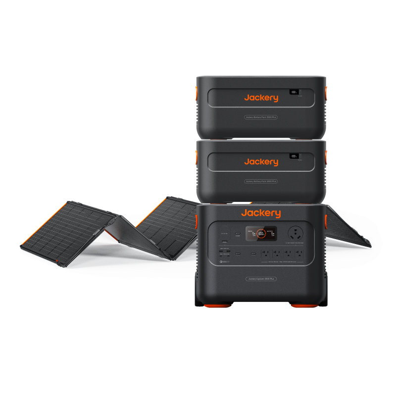 Exclusive Product Link for B2B