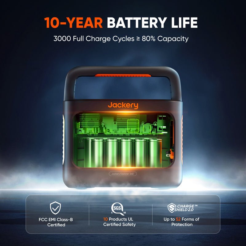 Jackery Solar Generator 240 v2 (Refurbished)