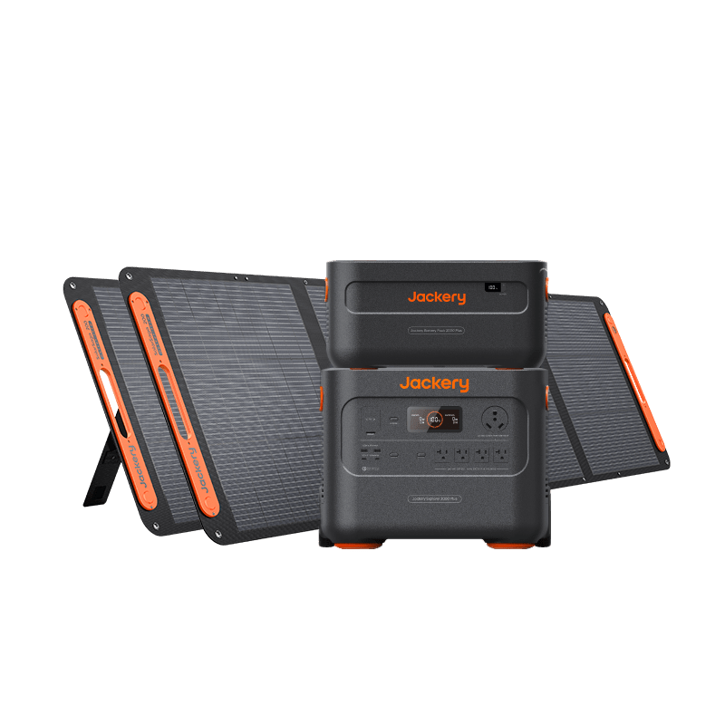 Exclusive Product Link for B2B